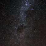 Сравнение умных проекторов с Алисой и другими ассистентами