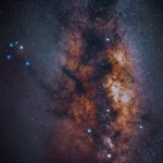 Плюсы и минусы лучших домашних планетариев