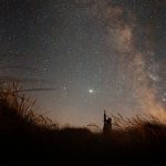 Плюсы и минусы проектора Star