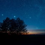 Сравнение умных проекторов с Алисой и другими ассистентами