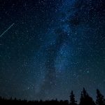 Levenhuk Star Sky: как настроить проекцию звездного неба