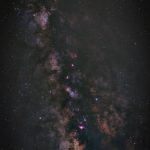 Плюсы и минусы комнатных планетариев