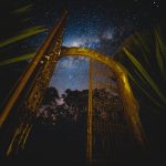 LED-проектор звездного неба: обзор лучших моделей 2025 года